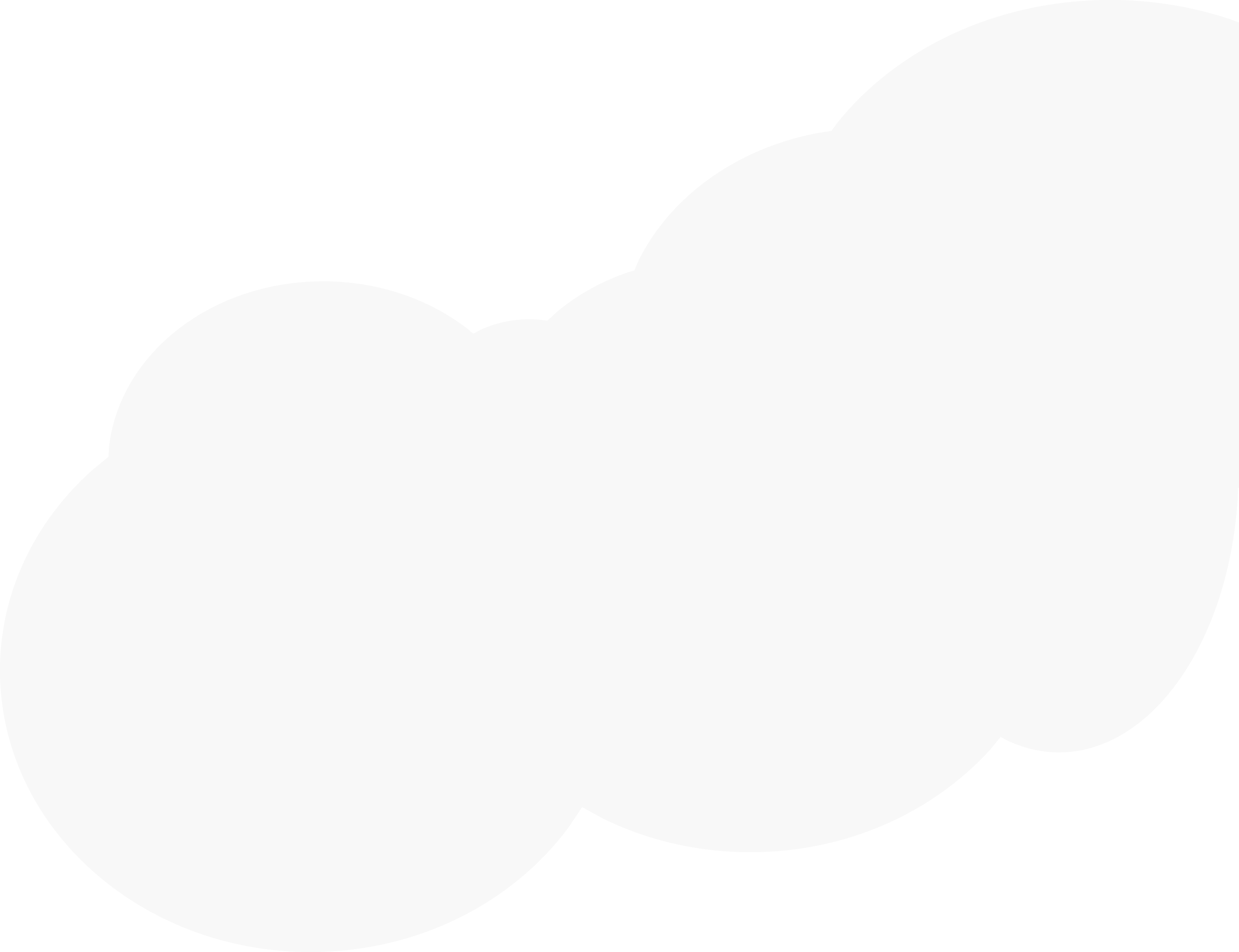 semicolon studios cloud